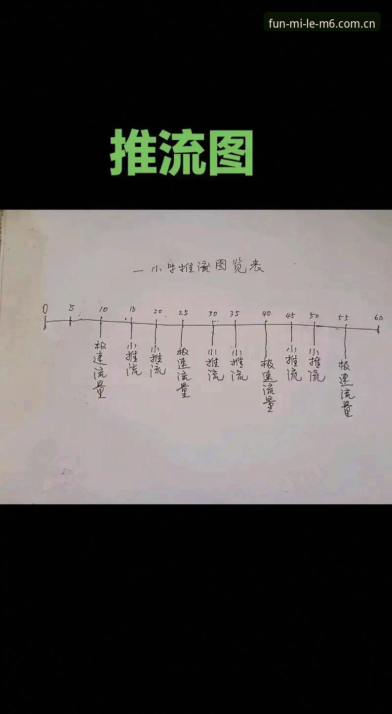 米乐m6体育资深玩家实战心得：从下载到账户管理的全流程经验分享