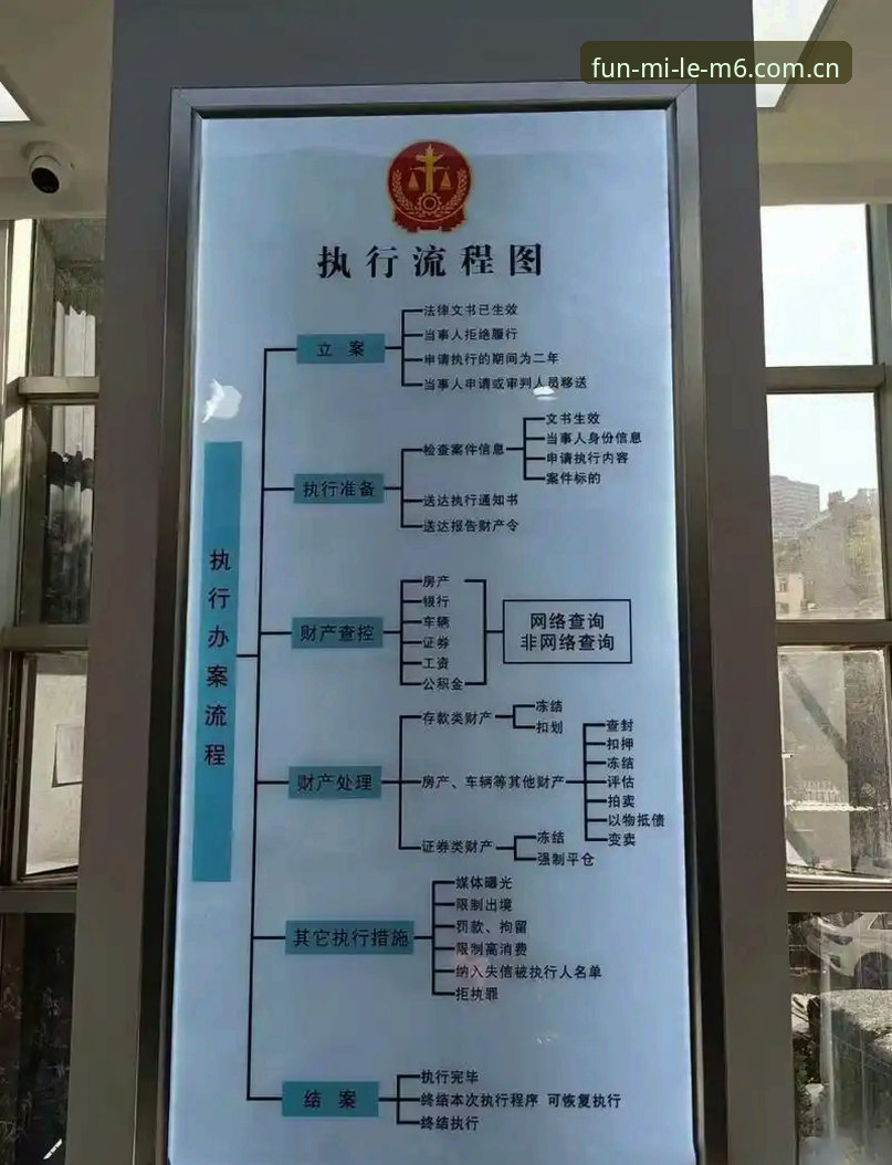 如何安全高效地完成米乐m6下载？技术评测员为你详解操作全流程